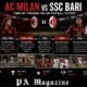 ac milan vs ssc bari timeline Through Italian Football