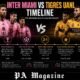 inter miami vs tigres uanl timeline: Historic Rivalry